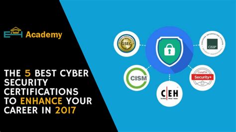 E 5 Best Cybersecurity Certifications To Enhance Your Career In 2017