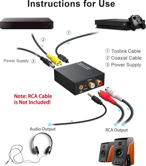 Convertidor De Audio Digital A Anal Gico Dac De Khz Convertidor De