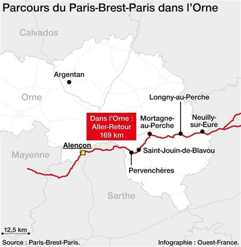 Paris Brest Paris 2023 Où et quand voir le passage des cyclistes dans