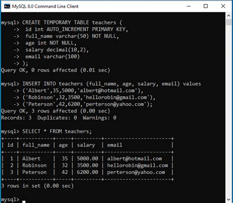 MySQL Temporary Table With Examples MySQL Tutorial