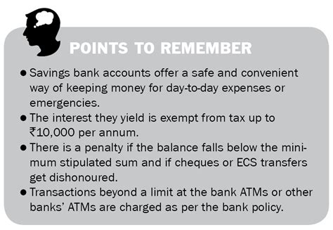 Types of savings bank account | Value Research