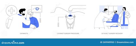 Cataract Eye Surgery Abstract Concept Vector Illustrations Stock