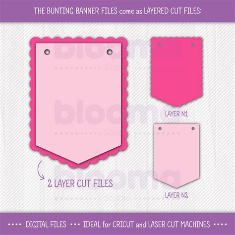 Bunting Banner Svg Bundle 2 Layers Scallop Banner Svg Etsy