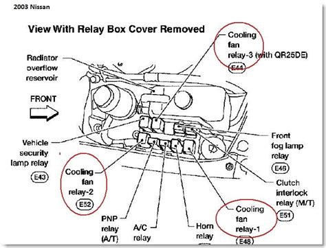 Mainenance Repair Questions Radiator Relay Switch For A Nissan