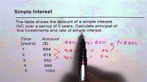 Calculate Principal And Interest From Simple Interest Amounts Youtube