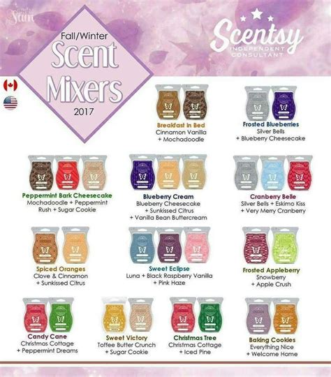 2017 Fall Winter Scentsy Fragrance Combinations And Mixes Wwscents