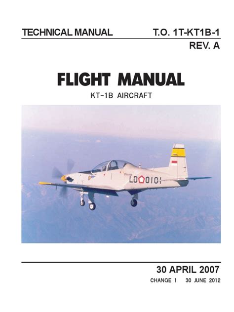 Flight Manual | PDF | Landing Gear | Aircraft Flight Control System