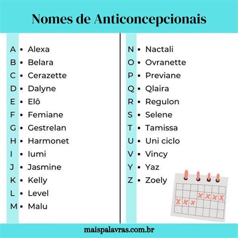 Nomes De Anticoncepcionais Lista De A A Z