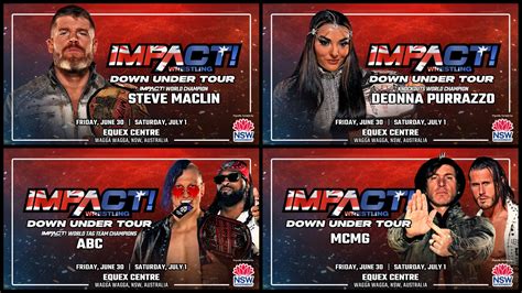 Top Impact Stars Headed Down Under Impact Wrestling