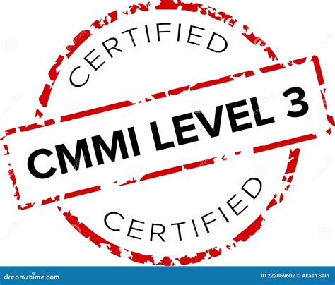 Cmmi Capability Maturity Model Integration Acronym Technology