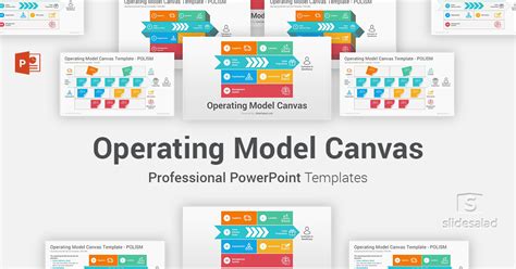 Operating Model Canvas Powerpoint Template Slidesalad