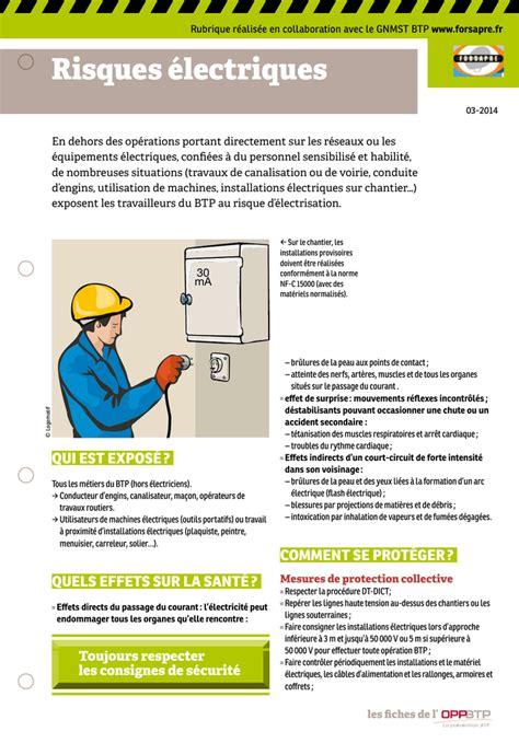 RÉFÉRENTIEL DE FORMATION À LA PRÉVENTION DES RISQUES D ORIGINE ÉLECTRIQUE