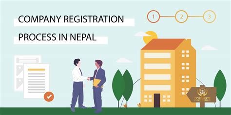 Company Registration Lawyer In Nepal Corporate Lawyer Nepal