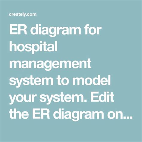 ER diagram for hospital management system to model your system. Edit ...