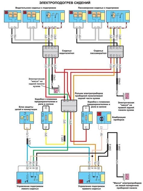 Renault Wiring Diagrams Schematics Electric Diagram Renaul