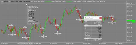 The Leading Chart Analysis Trading Software Multicharts