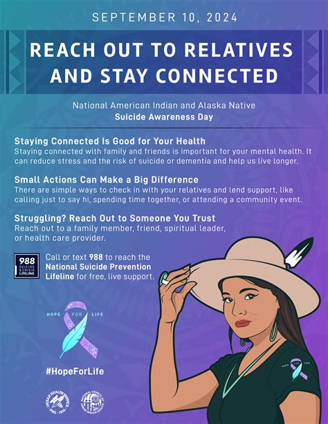 Public Health Campaigns on Suicide