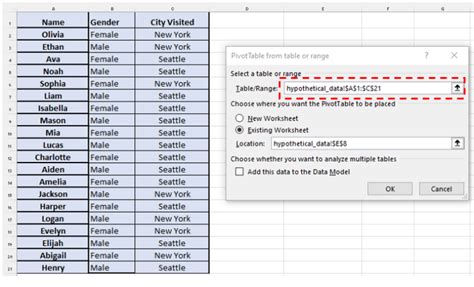 How to Create Contingency Table in Excel