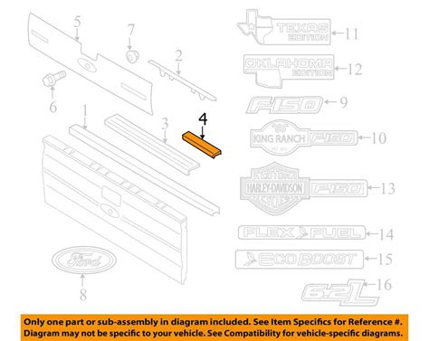 Uncovering The Inner Workings Of The Ford F Tailgate A Complete