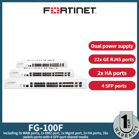 Fg F Fortinet Next General Firewalls Middle Range E Series