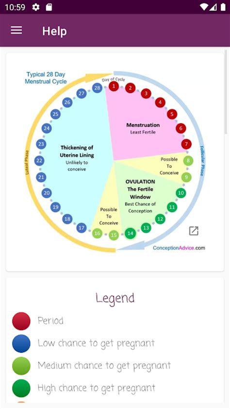 Fertility And Ovulation Tracker Apk For Android Download