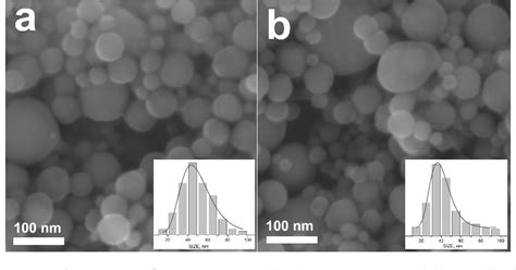 Figure From Unveiling Fundamentals Of Multi Beam Pulsed Laser