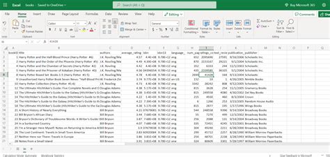 Solved Below Is A Preprocessed Dataset Bookscsv Ca