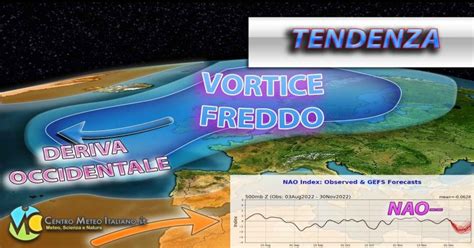 Meteo Vortice Polare Verso Un Rinforzo Seconda Parte Di Gennaio Mite