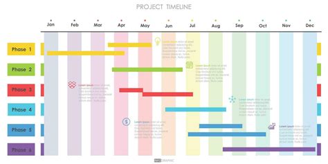 Projekt Zeitleiste Diagramm Infografik Roadmap Vorlage Zum Gesch Ft