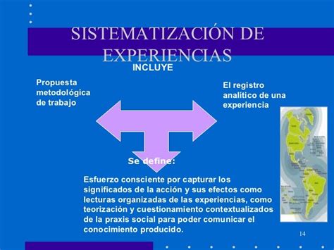 1 Sistematización De Experiencias