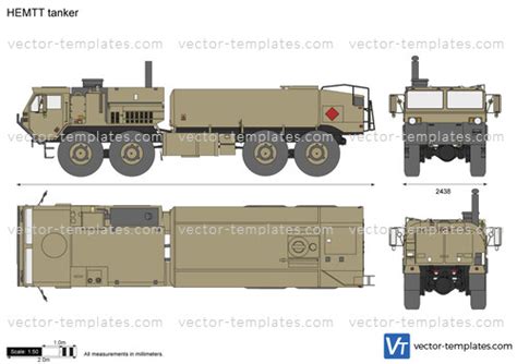 Templates - Trucks - Trucks - HEMTT tanker