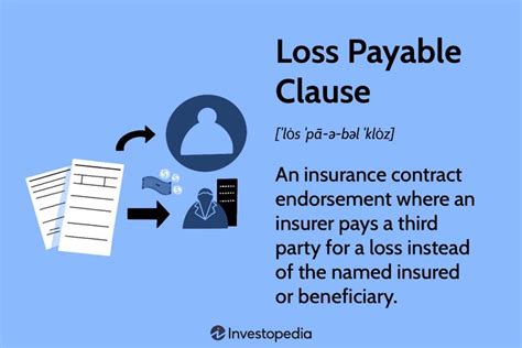 Loss Payable Clause What It Is How It Works Example