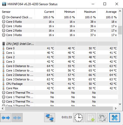 The 8 Best Computer Temperature Monitor Apps | MakeUseOf