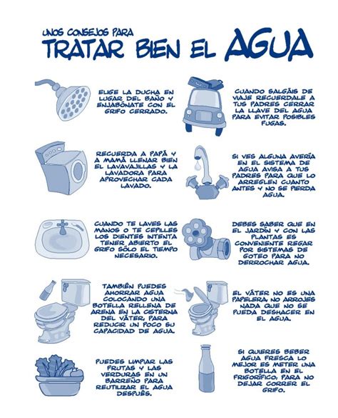 Ideas Para Cuidar El Agua Ecolog A Hoy