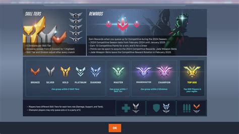 Overwatch 2 Season 12 gets soft rank reset | esports.gg