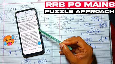 Rrb Po Mains Level Puzzle Approach Smartkeeda Sbi Po Rrb Po