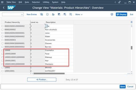 Configure Product Hierarchy In Sap Material Master