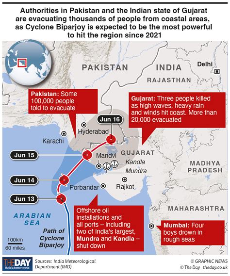 The cyclone heading towards India - The Day