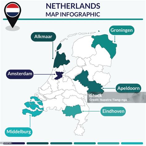 Infografik Der Karte Der Niederlande Infografikkarte Stock Vektor Art