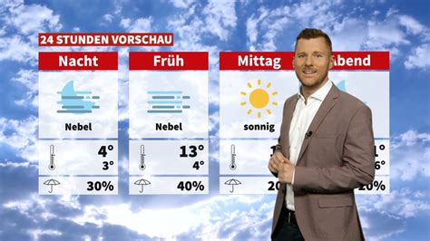 Wetter Sonnig Aber Frisch News W