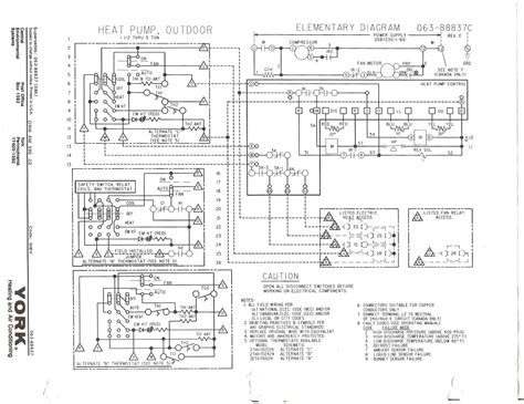 Heating And Cooling Thermostat Wiring Diagram My Wiring Diagram