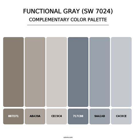 Sherwin Williams Functional Gray SW 7024 Paint Coordinating Colors