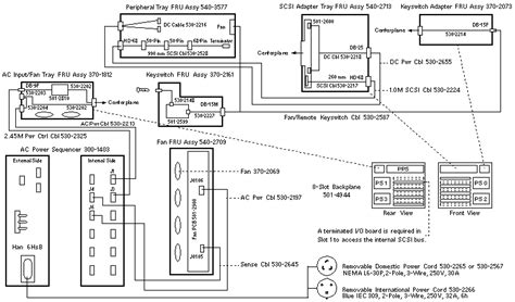 Logitech Z 5500 Wiring Schematic Wiring Diagram