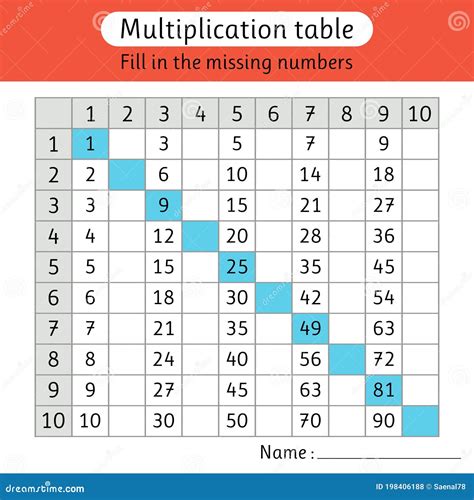 Tabela De Multiplica O Preencher Os N Meros Em Falta Planilha Para