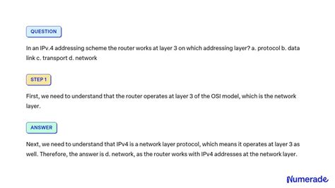 Solved In An Ipv Addressing Scheme The Router Works At Layer On