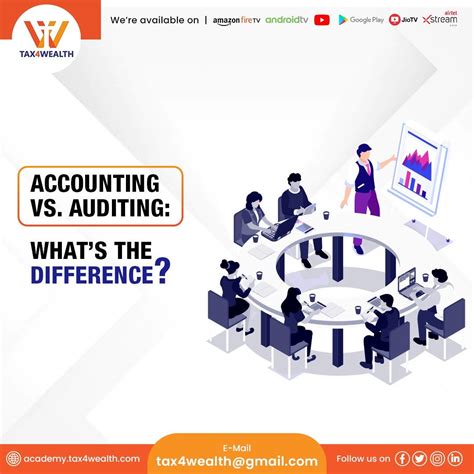 Accounting Vs Auditing Whats The Difference Academy Tax4wealth Rekha Verma Medium