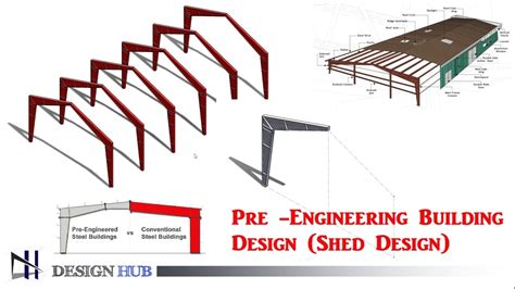 Pre Engineering Building Design In Solidworks Design Hub Youtube