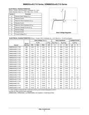 MMBZ5232ELT1G Datasheet PDF ON Semiconductor AiPCBA