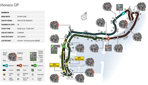 The Best 19 Monaco Gp Track Layout - aboutwhitetoon