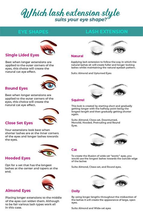 Lash Extension Chart Lash Extension Size Chart Free Download